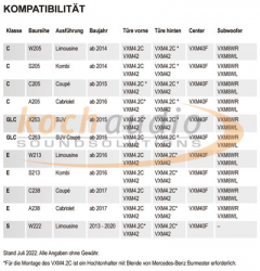 ESX – VXM8WL/VXM8WR