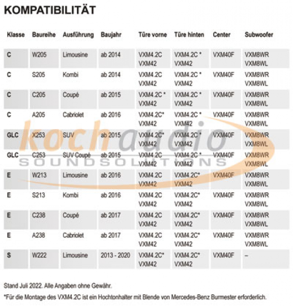 ESX – VXM40F